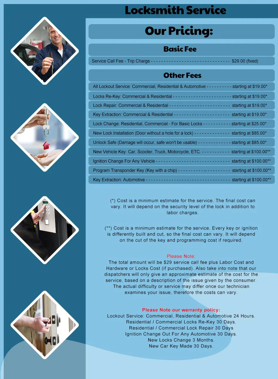 Estate Locksmith Store Garland, TX 972-512-6371